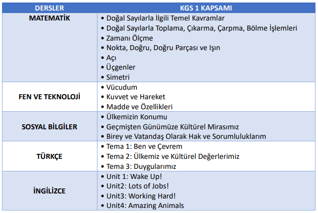 kgs1